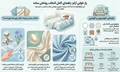 راهنمای کامل انتخاب روتختی ساده دونفره
