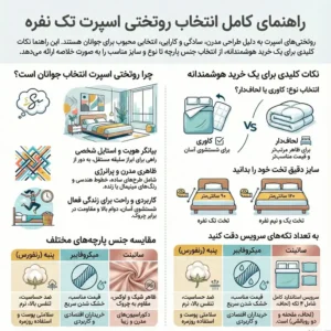 راهنمای انتخاب روتختی اسپرت