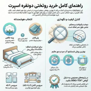 راهنمای کامل روتختی اسپرت دونفره