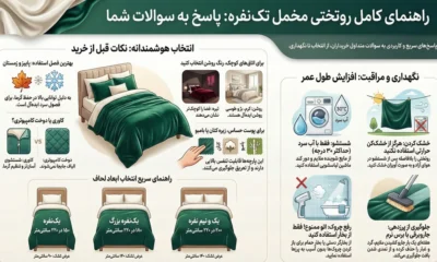 راهنمای کامل خرید روتختی مخمل تک نفره