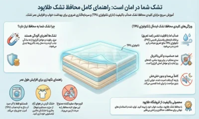 راهنمای کامل خرید محافظ تشک ضد آب دونفره طلاپود